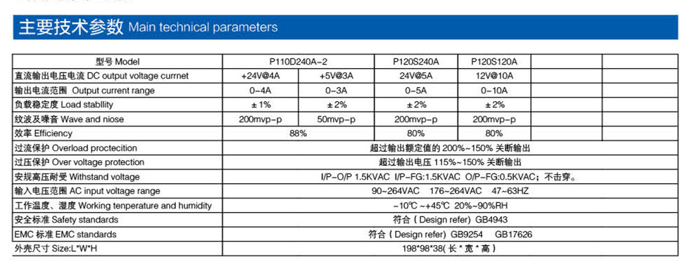廣告設備電源參數(shù)