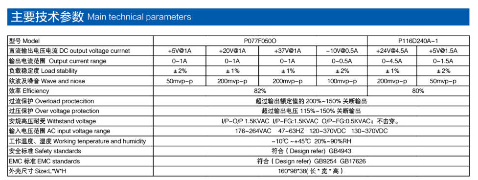 廣告設備電源參數(shù)